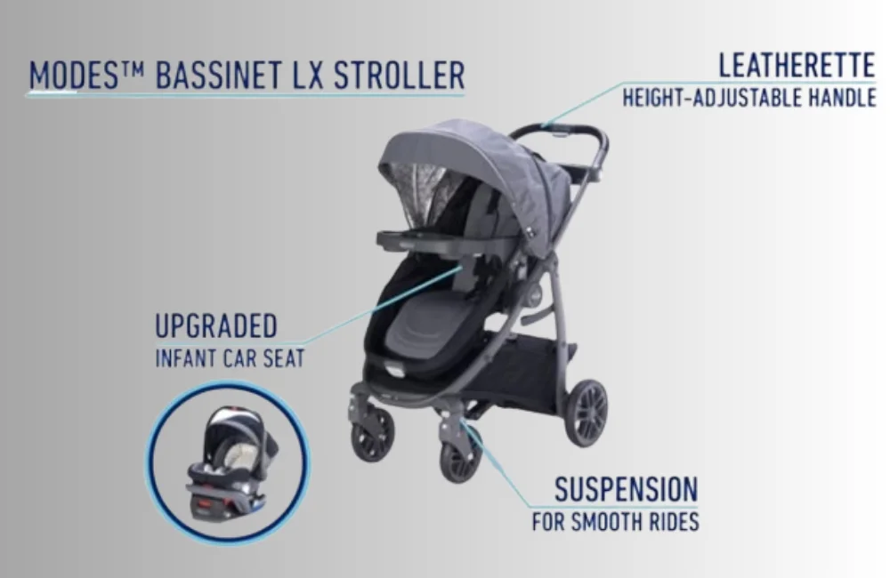 How to turn Graco stroller into bassinet