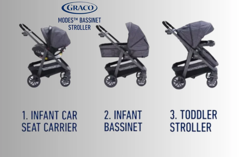 How to turn Graco stroller into bassinet