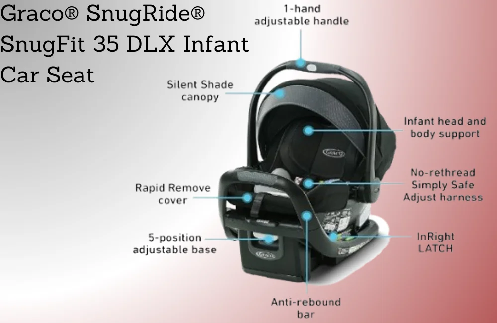 The Best Car Seats For Infants