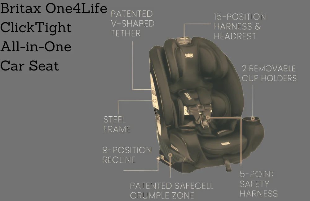 The Best Car Seats For Infants